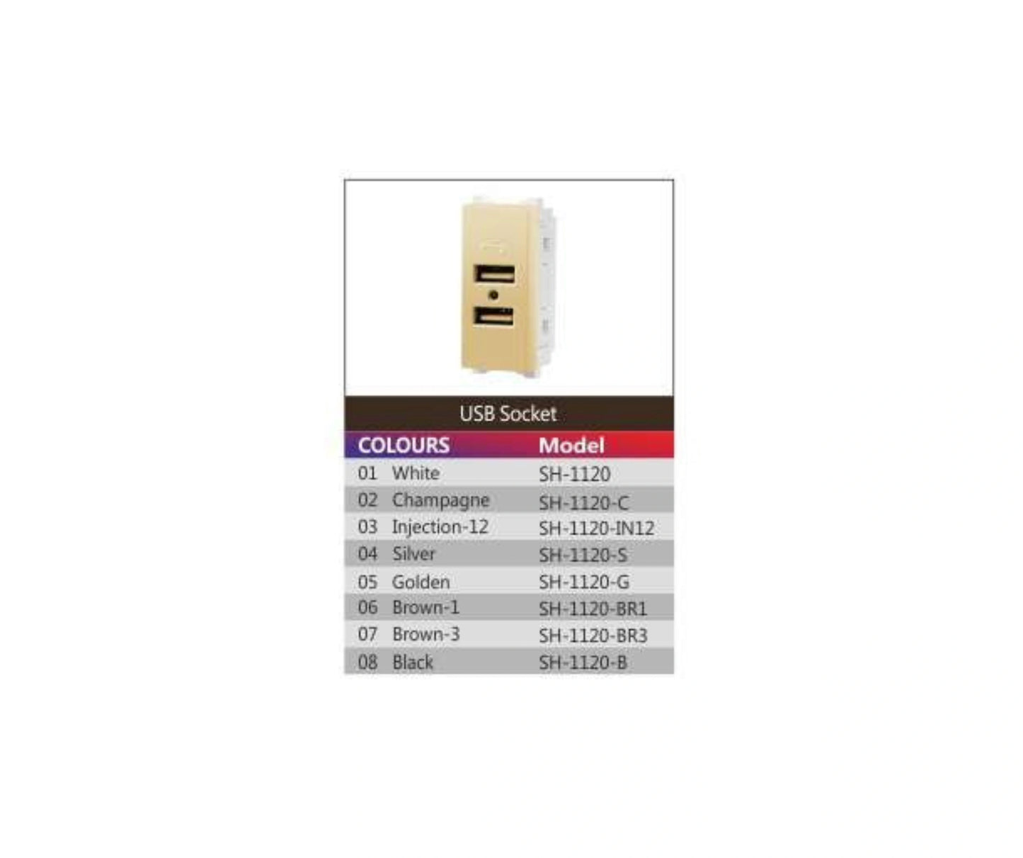 بريزه  يو اس بى مجوز سانشى