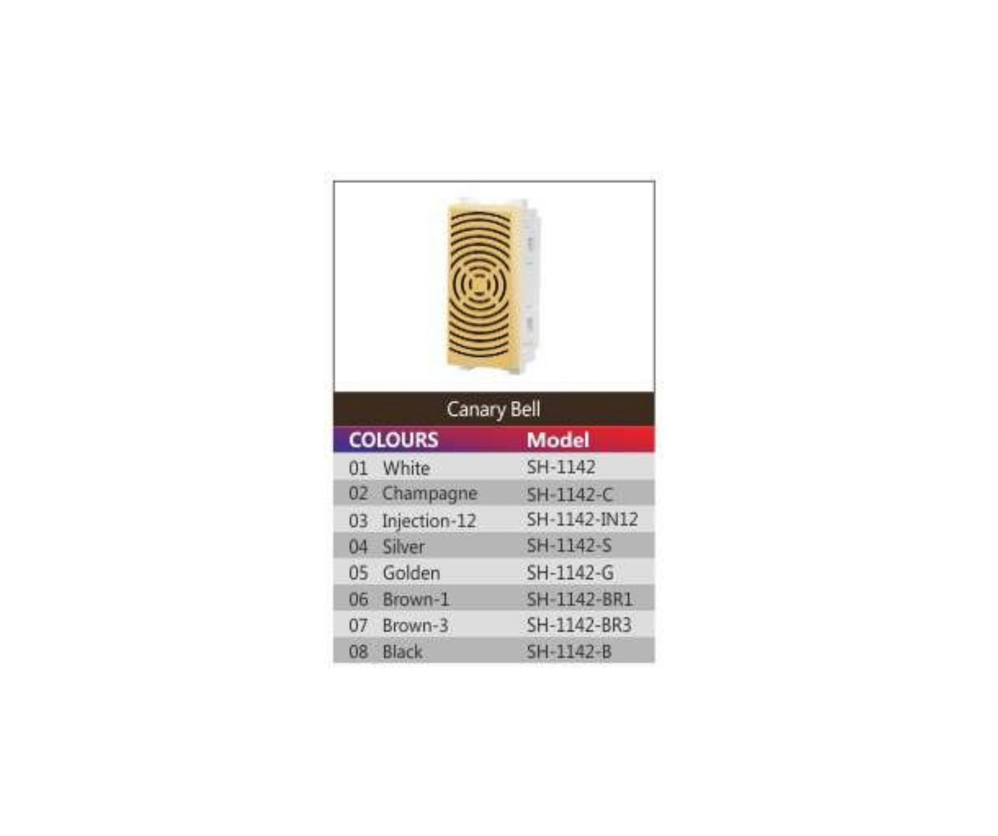 جرس بلبل ابيض سانشى